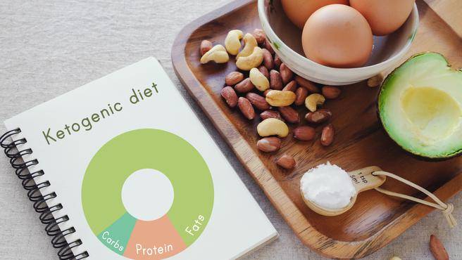 What you REALLY need to know about Ketones